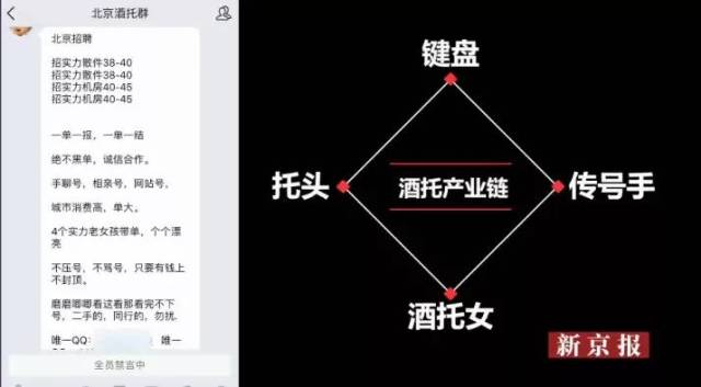 因为危险随时存在