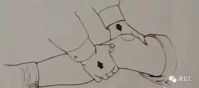 3.lachman试验