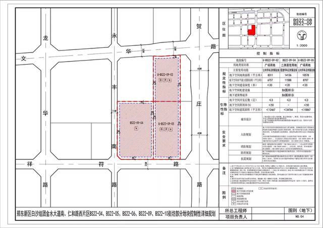 白沙核心区地块控规出炉,总面积349亩!