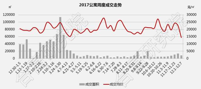 广州营商环境gdp_市长挂帅 对标北京上海 重庆能否冲刺中国第三城(3)