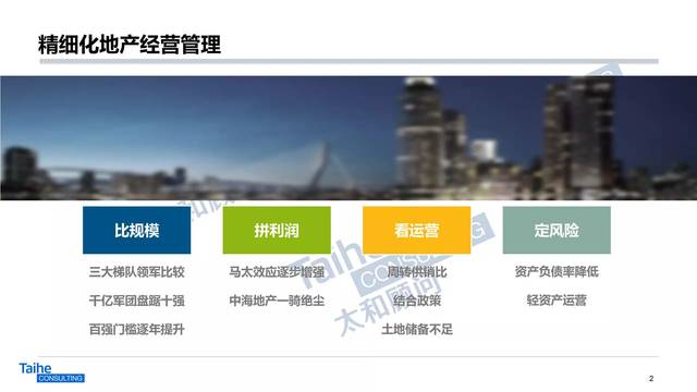 【2017年度报告】地产行业“薪”动态