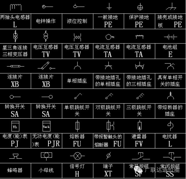 记住这些电气符号,看工程图纸再也不蒙圈!