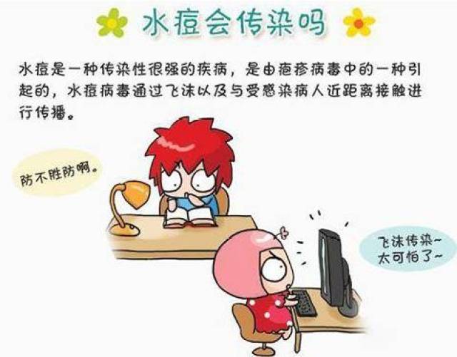 记者了解到,水痘传染性很强,易发生于托幼机构,小学等人群密集的地方
