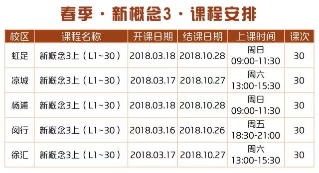 三大承诺丨已报名3E课程的家长们看过来!