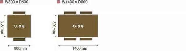 这是常用的2人和4人餐桌尺寸,宽度大约为800mm,2人桌长度800mm左右