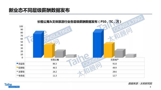 ��2017��ȱ��桿�ز���ҵ��н����̬