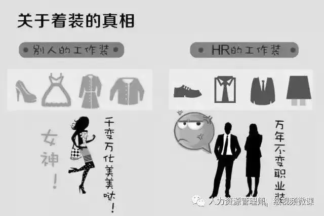 hr眼中的自己vs别人眼中的hr,你中枪了吗?