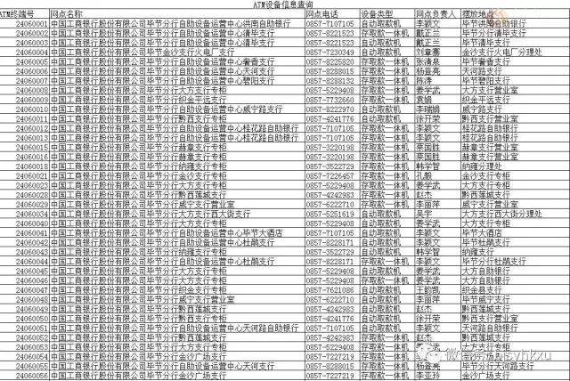 中国银行兰州中心支行流水号 搜狐网
