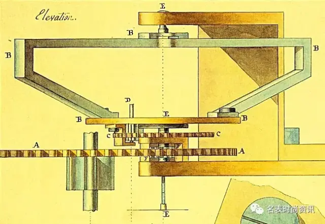 可以了解陀飞轮框架的基本样貌,但是设计图省略了摆轮与游丝等结构