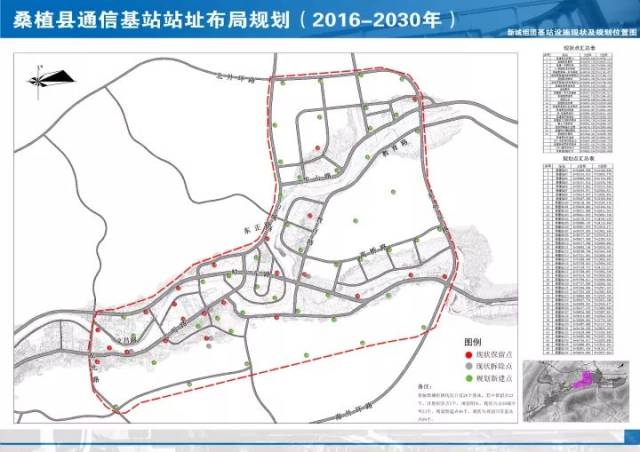 关于《桑植县通信基站站址布局规划》公示说明