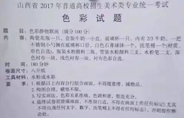 2011-2017年浙江、山西、甘肃、天津历年美术