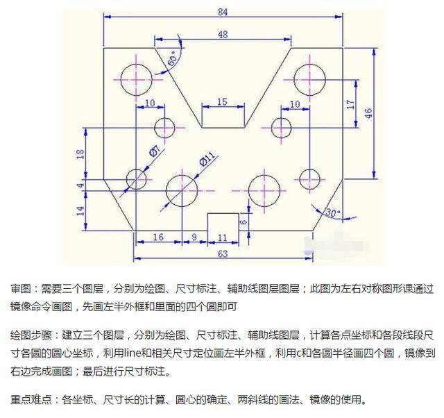 cad制图初学入门题,教你审图,绘图,注解!