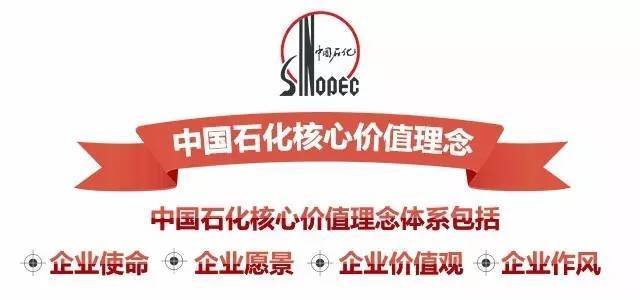 中国石化企业文化,你了解多少?_手机搜狐网