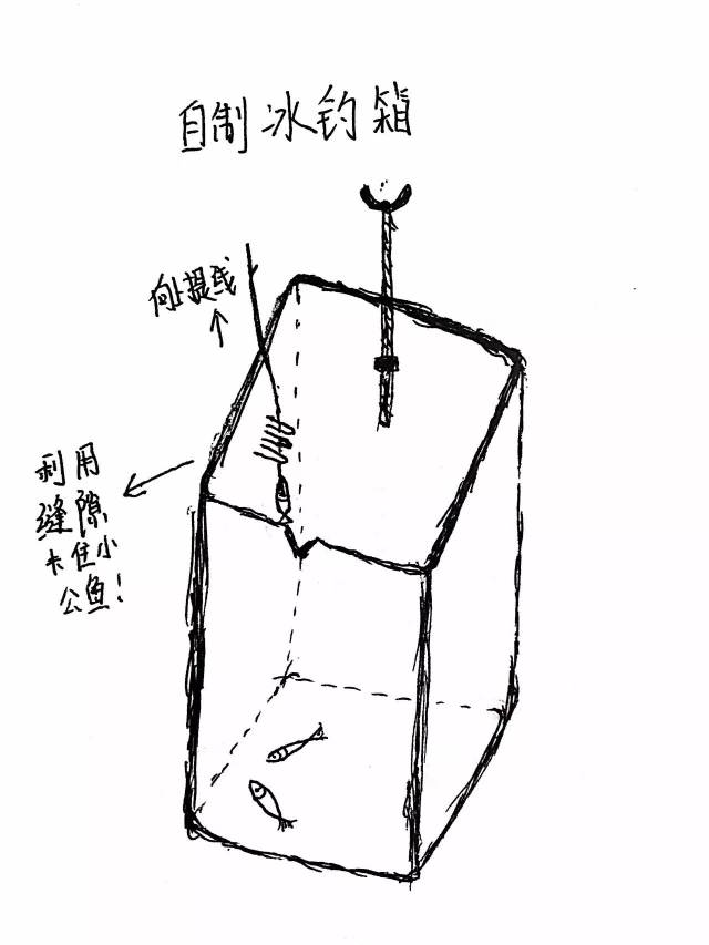 看p哥自己diy的钓小公鱼专用冰钓箱,一旁的郭老师都懵了,这上边奇怪