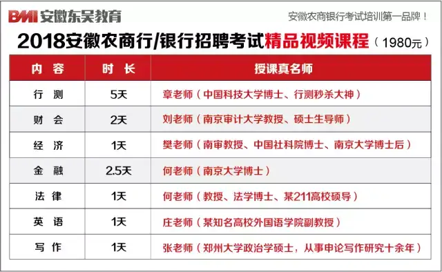 徽商银行招聘_2018徽商银行校园招聘报名入口(2)