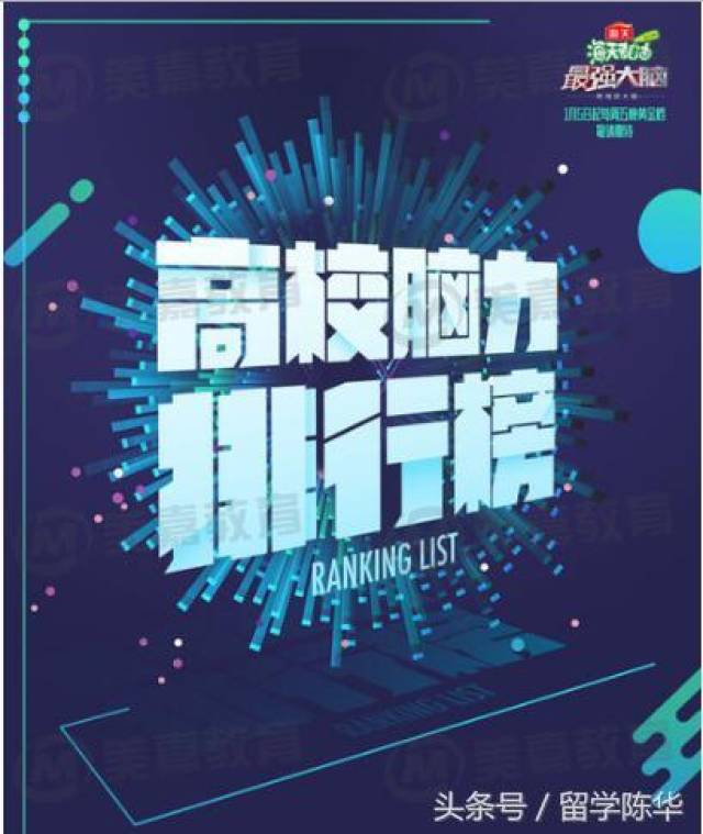 脑力排名_脑力测试(2)