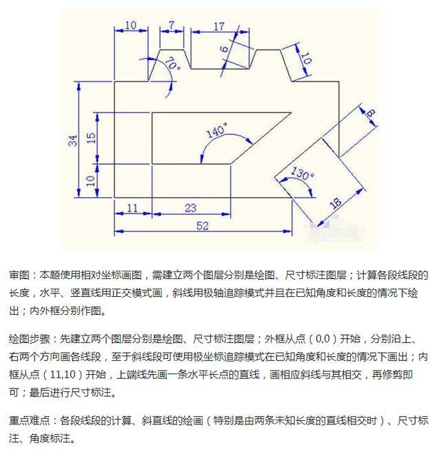 cad制图初学入门题,教你审图,绘图,注解!