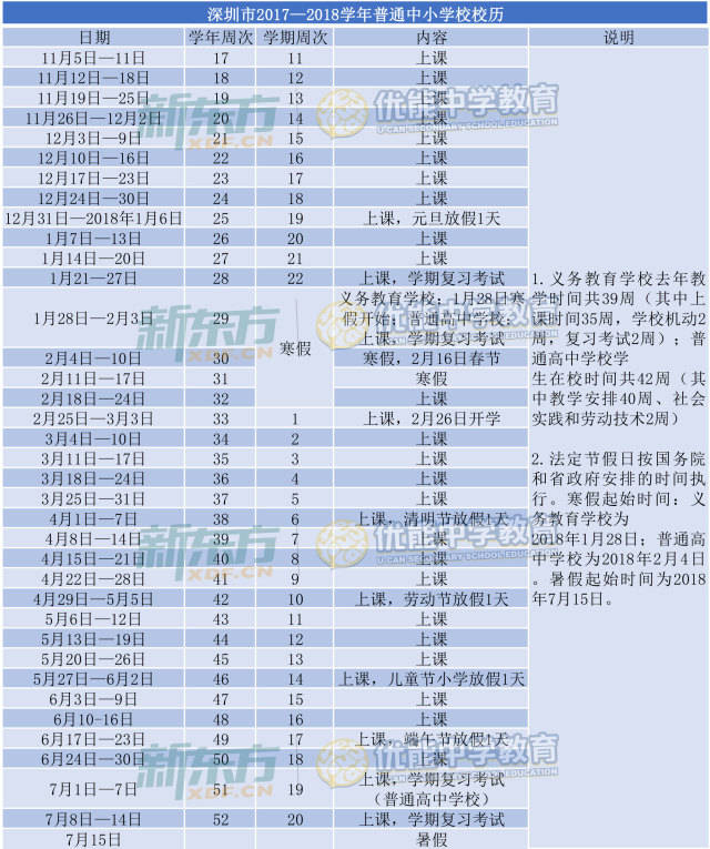 春节放假调休通知广东 ca7a03b7cce74e5b802d2d9fab7de7b7.jpeg