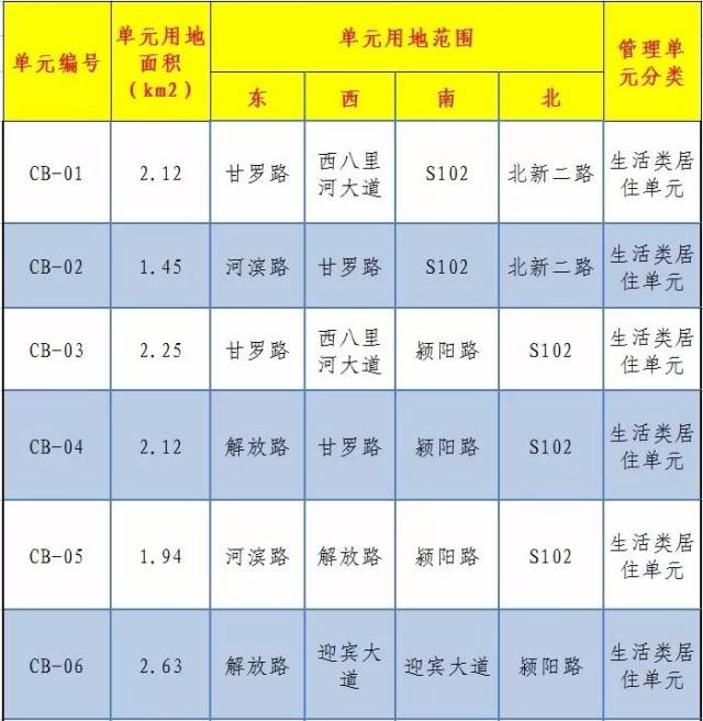 兴业县县城常住人口有多少(2)