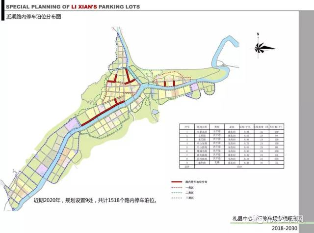 【围观】礼县中心城区停车场专项规划出台了!