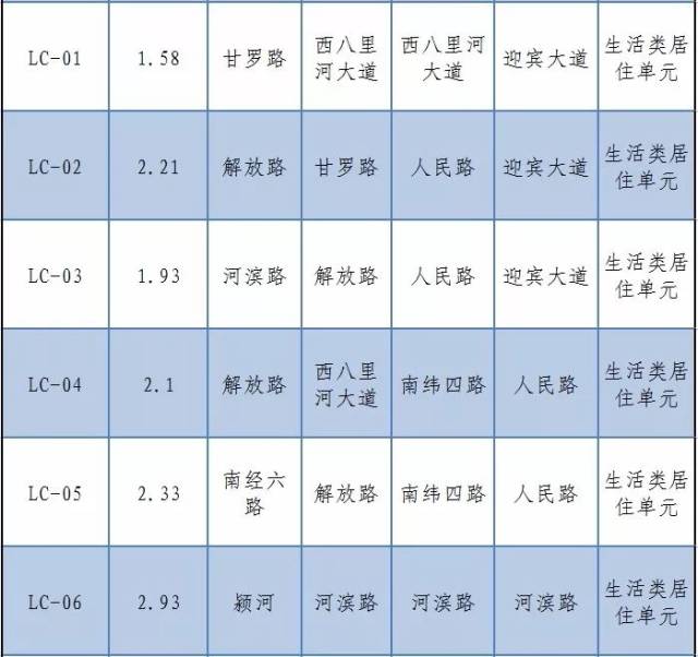 兴业县县城常住人口有多少(2)