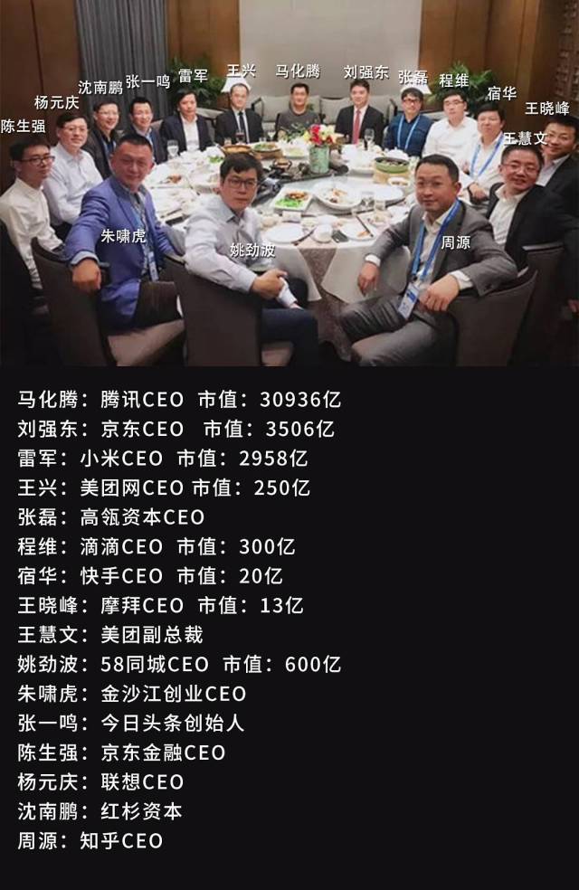 2017年互联网界"东半球最强饭局"竟然没有他?马云:我不稀罕!