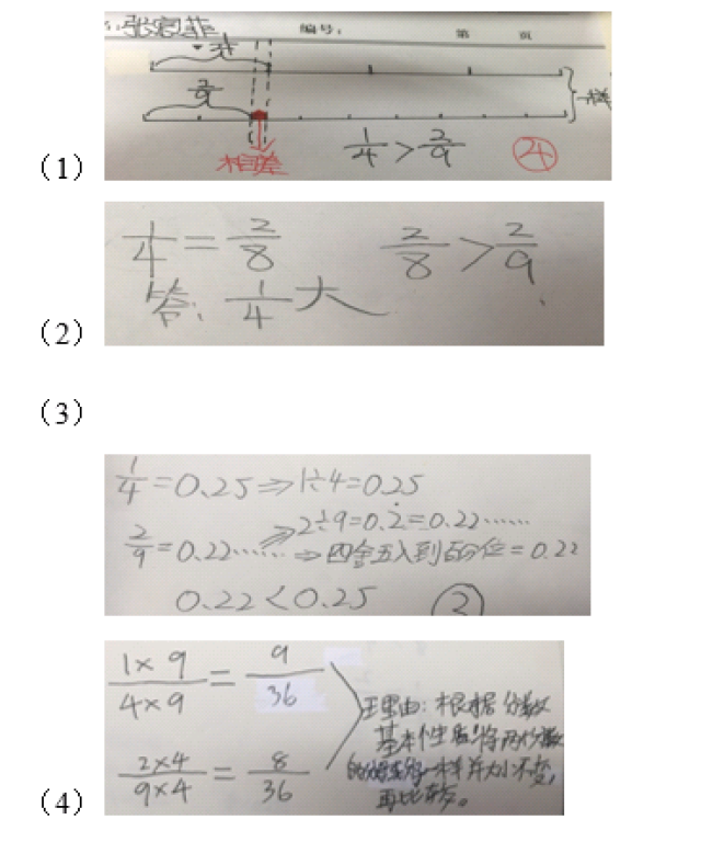 《分数的小学》大小图片北京年级版五视频数学教学设计加课本上册一信息化教学设计ppt模板教学图片