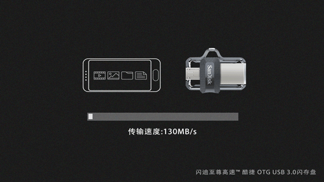 快和小闪一起让冬天留在 闪迪至尊高速 酷捷 otg usb 3.0闪存盘里吧