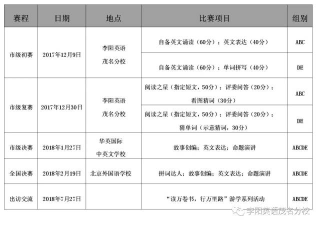 总人口数英语_春节英语手抄报