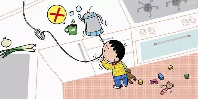 儿童安全隐患无处不在,这些潜在危险
