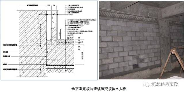有些地区为了外墙防水,内衬墙采用400mm左右低配筋混凝土衬墙 地墙与