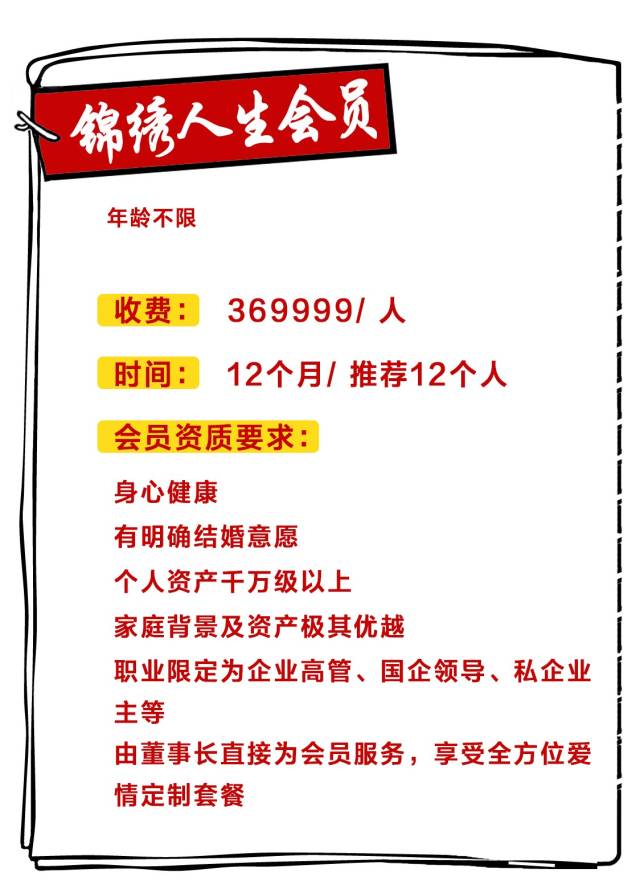 我们暗访了收费36万的婚介所,女生都被打上标签供君选