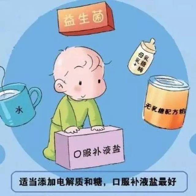 腹泻季节防脱水 dehydration in children