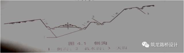 4,截水沟 设在台阶形路堑边坡平台上及排水沟,天沟所在部位以外必须