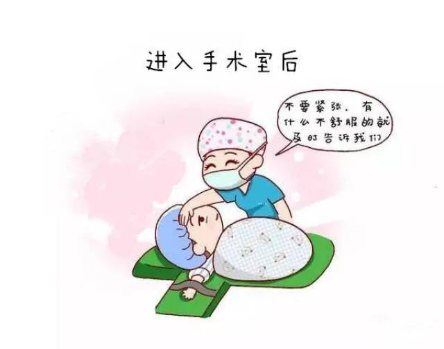 兖矿集团医院术前宣教