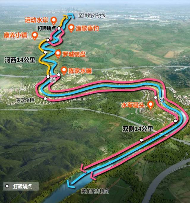 "锦江绿道"开建,郫都将打造秀水古镇,梦里水乡等10处主要景观!