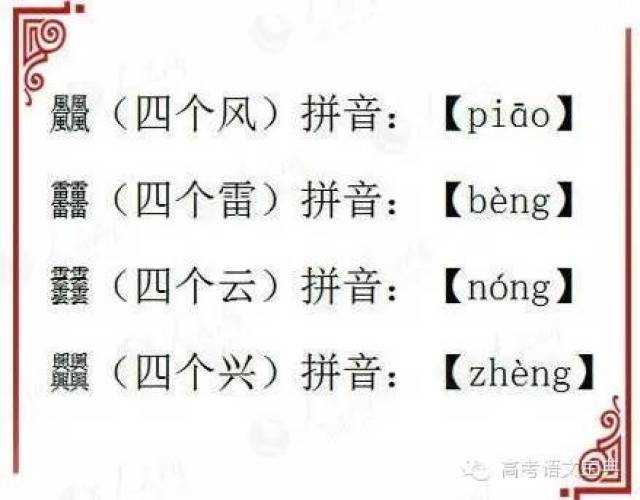 趣味语文|这些四叠字你认识几个?