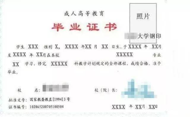 科普 | 高等学历教育毕业证书的编号有什么含义？