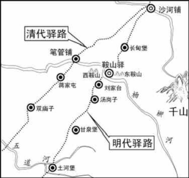 盘点明代辽东地区事卫所与驿站分布