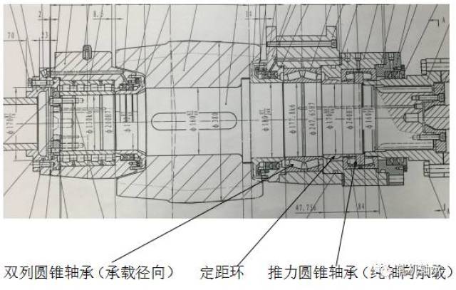 前言:三辊斜轧穿孔机传动侧双列圆锥滚子轴承滚动体与内外圈烧损黏连