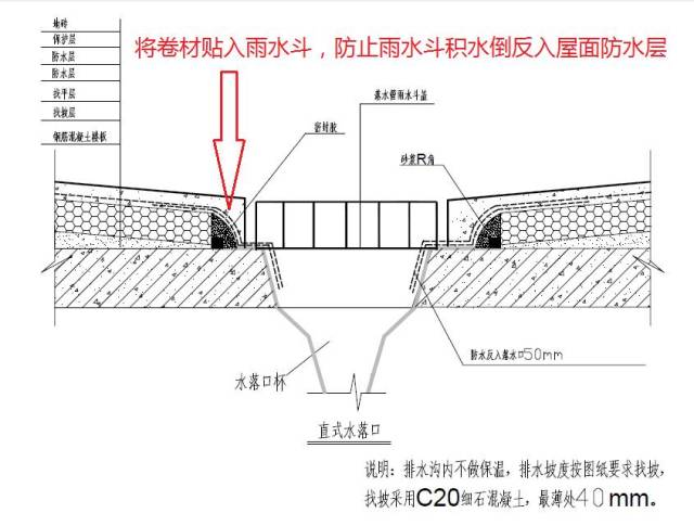 保温层透气管 1  平台声明