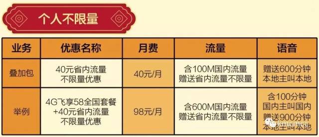 昆明网站优化怎样收费 搜狐网