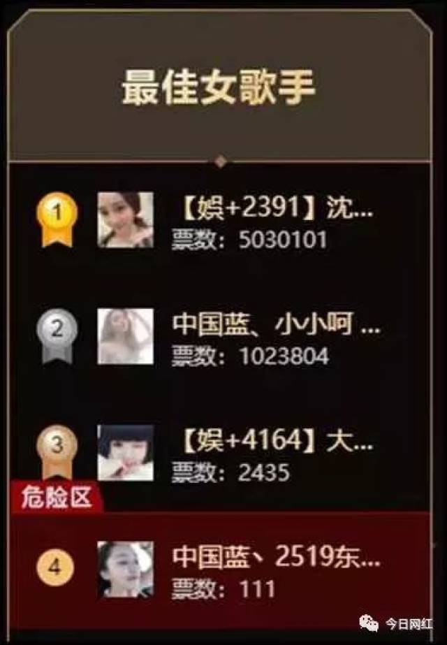 快手主播收入排名_快手主播收入图片(2)