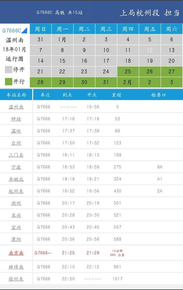 12.28铁路调图:台州站将取消9趟列车停靠