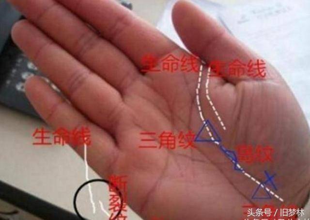 生命线的末端出现了三角纹和十字纹,这是非常不好的征兆,说明自己可能