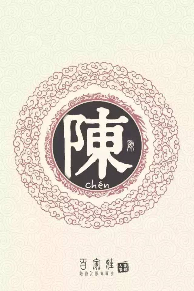 陈氏排名_陈氏图片微信头像(2)