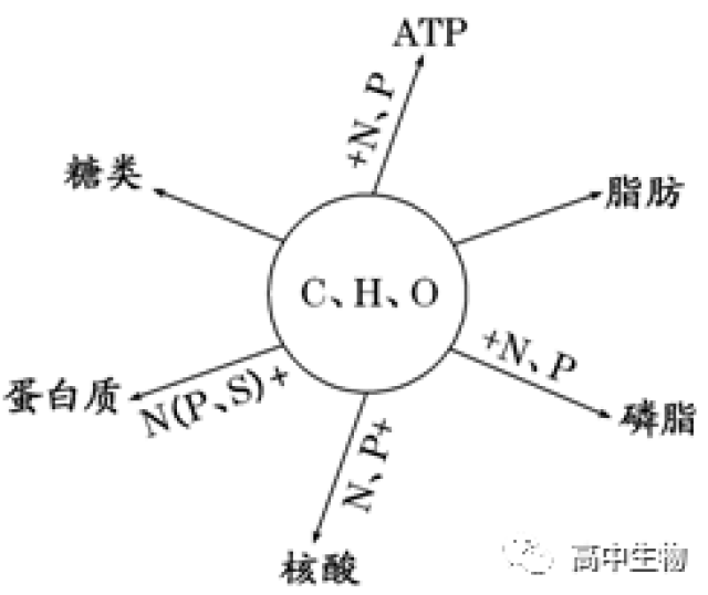 湖南迪亚获得酸性高盐钨渣废水处理及重金属和有机物收回办法专利