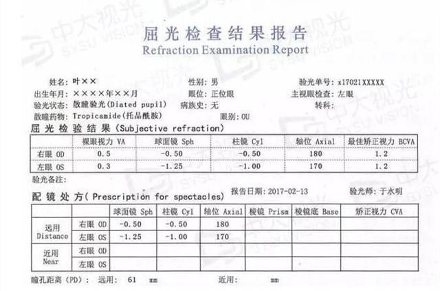 验光单屈光检验结果裸眼视力:不戴眼镜所测得的视力成为裸眼视力,它在