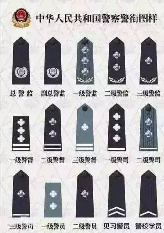 正品警服臂章的周围订两圈线,"警察""五角星"等图案清晰.