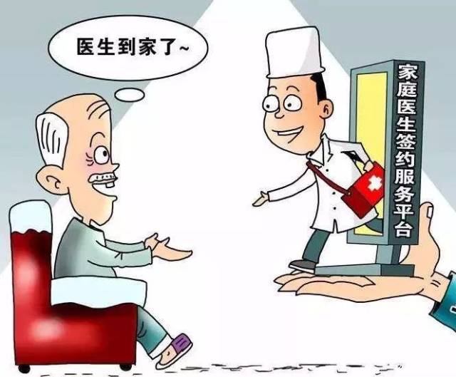 什么是家庭医生服务 5a611bfc1c894b69849e8acd546bd6cf.jpeg